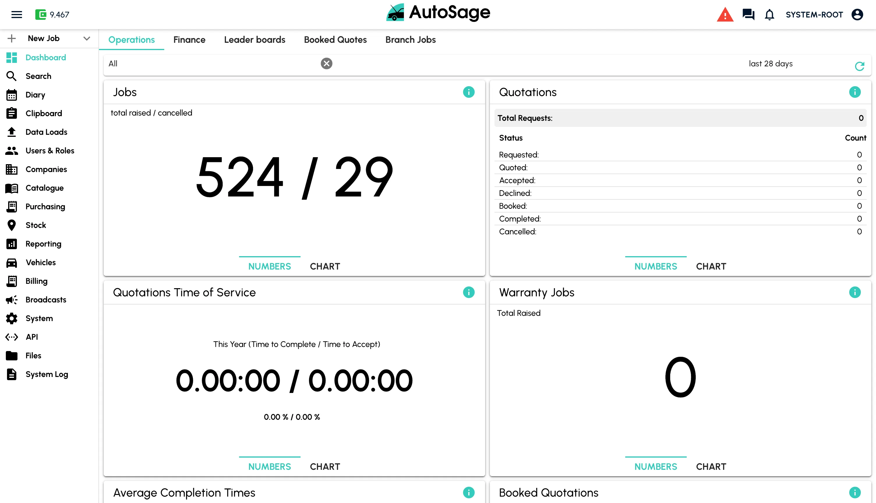 Reporting and insights - step 1